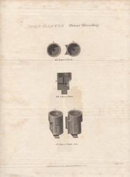 Henry Nock's Patent Breeching